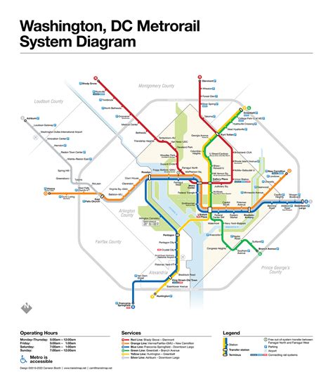 Washington Dc Metrorail System Diagram Transit Maps Store