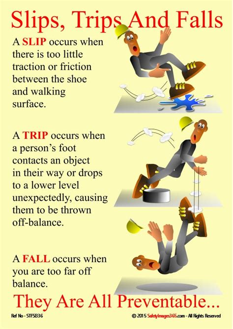 Slips Trips And Falls Safety Poster Slips Trips And Falls They Are