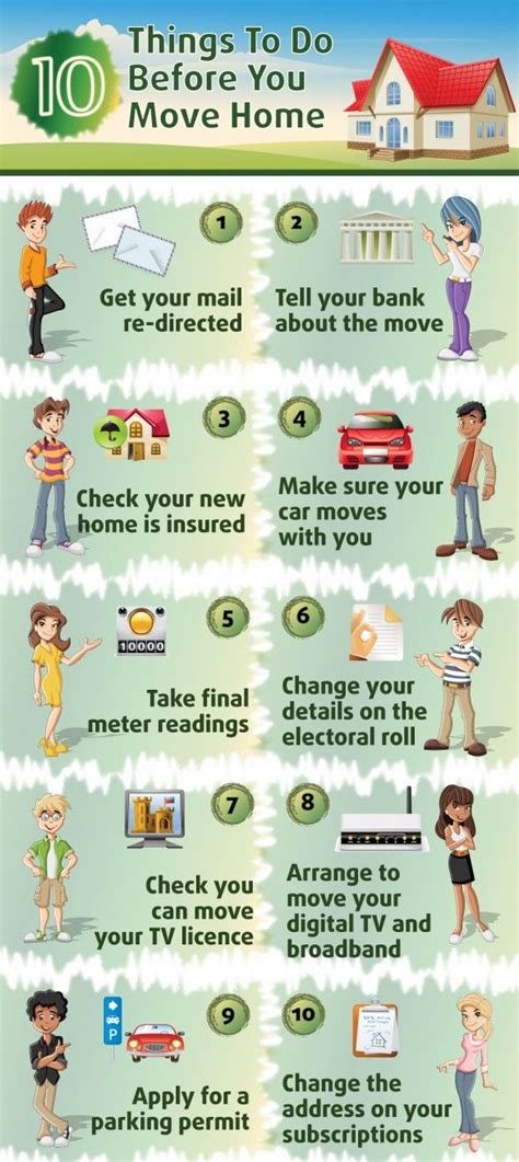 10 Things To Do Before You Move Home Property Division Moving House Tips Moving Day Moving