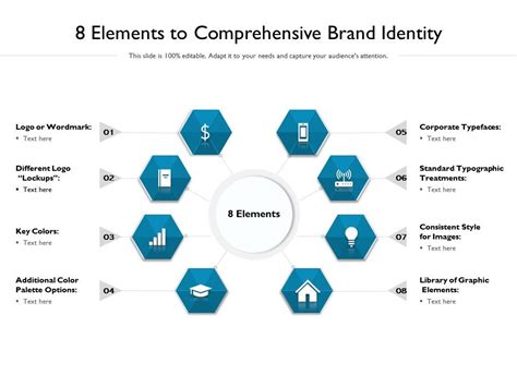 8 Elements To Comprehensive Brand Identity Powerpoint Presentation