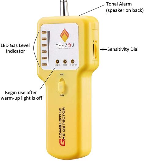 Propane And Natural Gas Leak Detector Portable Gas Sniffer To Locate Gas Leaks Of Combustible