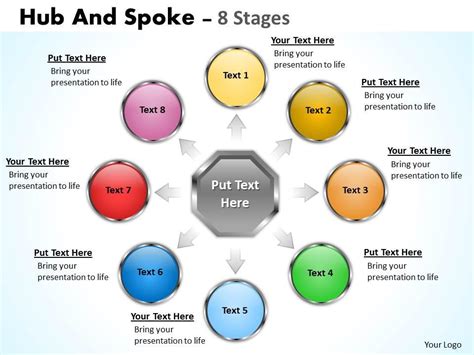 Hub And Spoke 8 Stages 8 Powerpoint Slide Images Ppt Design