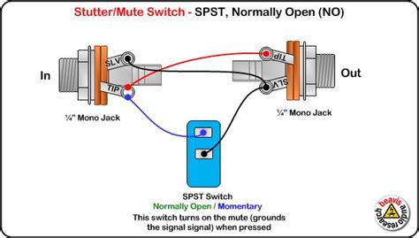 Mute Switch Spst Normally Open Wiring Diagram Music Pinterest
