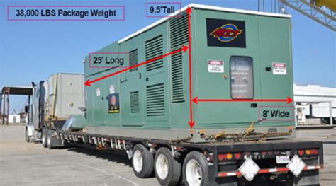 1mw And 25mw Distributed Turbine Power Generation Mtt Solutions