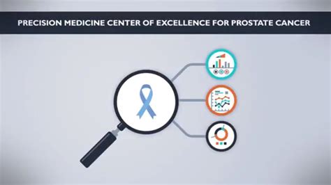 Prostate Cancer Research Johns Hopkins Medicine YouTube