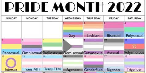 Pride Month 2022 What Is Pride Month When It Starts Importance And