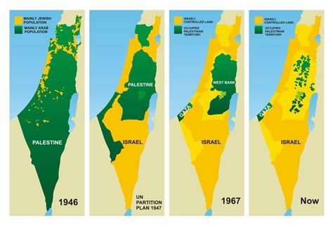 A sua origem está vinculada à ocupação das potências imperialistas. Israël/Palestina: Pakken wat je pakken kan! - Socialisme.nu