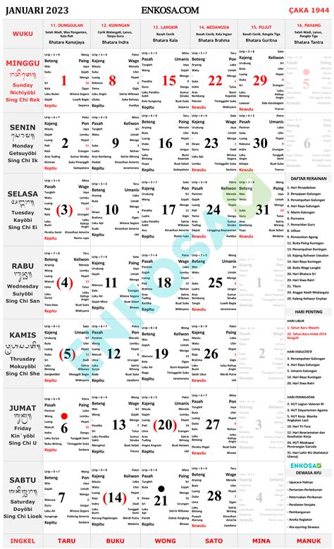Kalender Bali Januari 2023 Lengkap