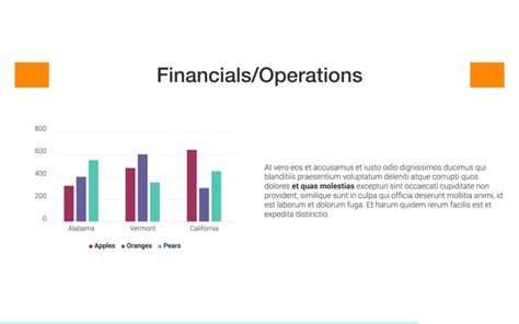 Board Meeting Presentation Template — Slidebean