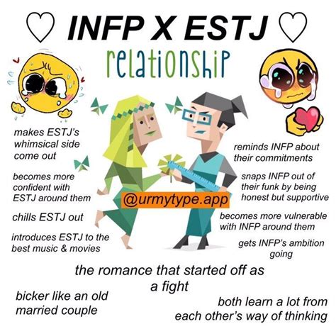 Relationship Dynamics Relationship Memes Infp T Entp Estj
