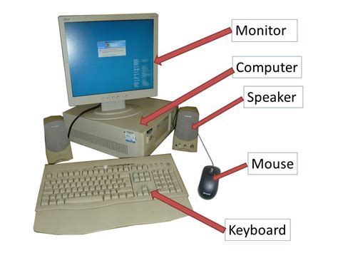 Computer Parts Overview