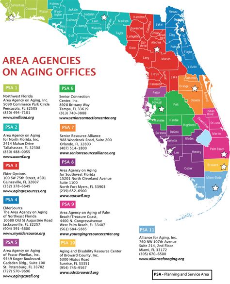 For Members Florida Community Care