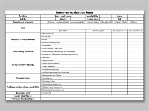 Interview Scoring Sheet Example Hot Sex Picture