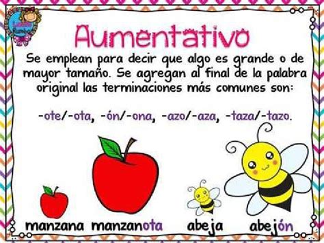 Tomidigital Aumentativos Y Diminutivos 2do Primaria