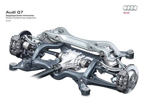 Rear Suspension Audi Technology Portal