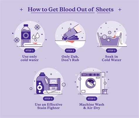 How To Get Blood Out Of Sheets 5 Easy Steps Purple