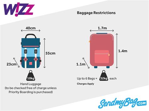 We did not find results for: 2018 Wizz Air Baggage Allowance For Hand Luggage & Hold ...