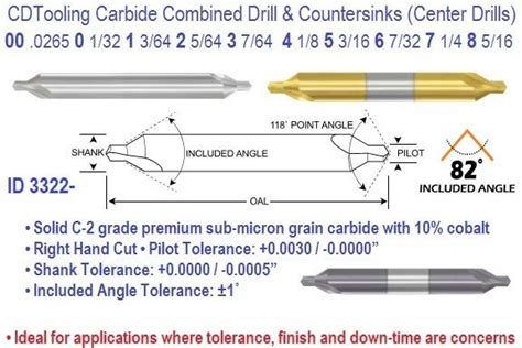 82 Degree 00 0 1 2 3 4 5 6 7 8 Carbide Combined Drill And Countersink