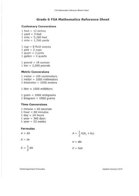 Grade 6 Fsa Mathematics Reference Sheet Printable Pdf Download