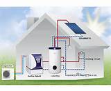 Oil Boiler Or Air Source Heat Pump Images