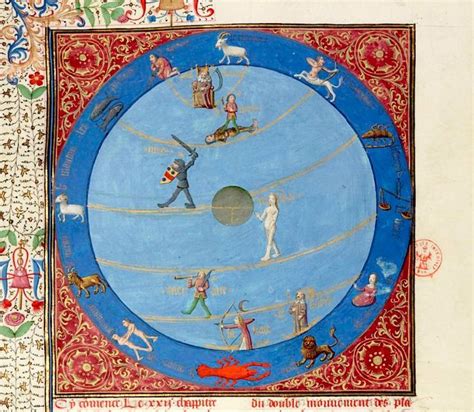 History Of Astronomy On Twitter Medieval Art Zodiac Planets