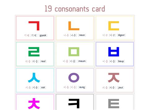 Korean Flashcards Consonants Vowels Numbers Printable Etsy The Best