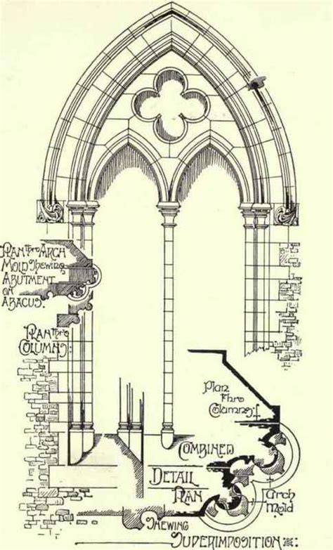 Gothic Windows