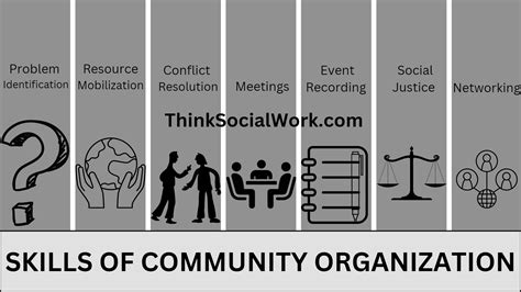 Skills Of Community Organizer Think Social Work