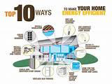 Images of Five Ways To Save Electricity At Home