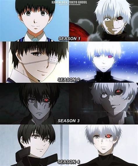 However if we talk about season 3, tokyo ghoul:re there's a lot to be explained right now. Tokyo Ghoul Season 3 Characters Names