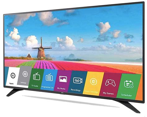 Everything You Need To Know About Smart Tvs Gadgets 360