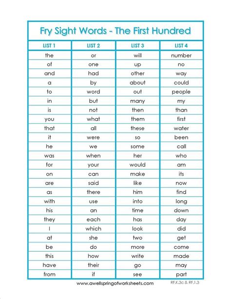 Compound Words Worksheets Kindergarten Worksheet For Kindergarten