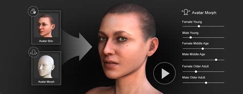 3d Head Realistic Human 100 For 3d Character Creation