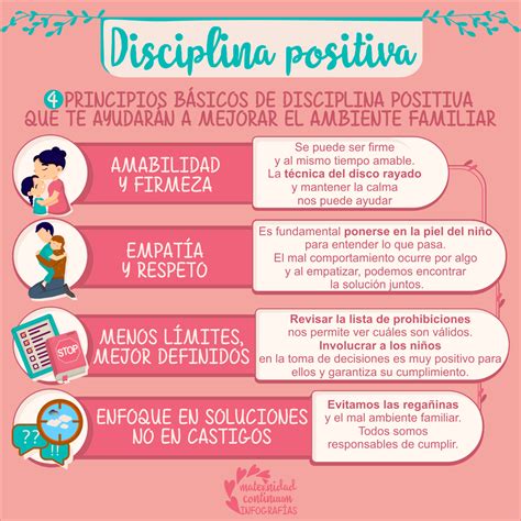 Principios De Disciplina Positiva Infografía Maternidad Continuum
