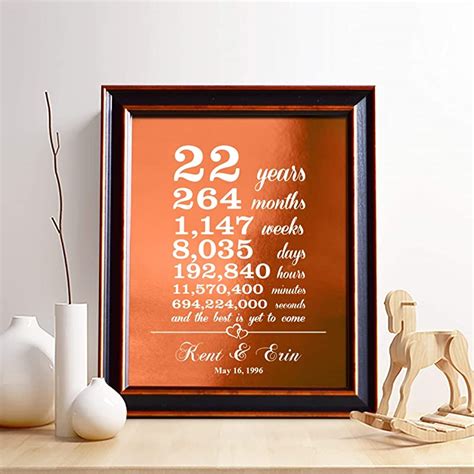 Personalized 22nd Copper Anniversary T For Him Or Her