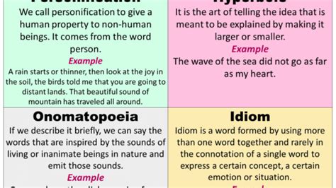 💄 Types Of Speeches And Their Examples The 4 Types Of Speeches