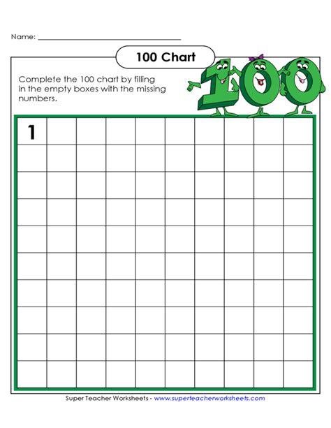 Blankcharttemplate Grid Printable Chart Hundreds Chart Images