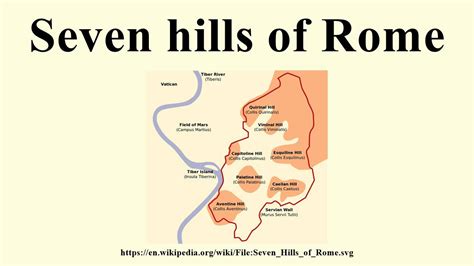 Seven Hills Of Rome Youtube