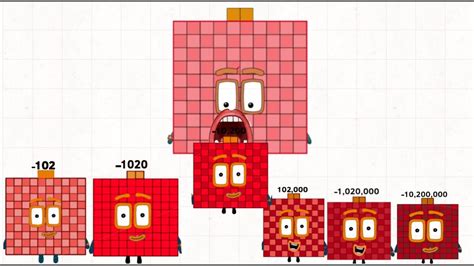 Numberblocks Negative 102 Sneeze And Inhale 102 To 10200000