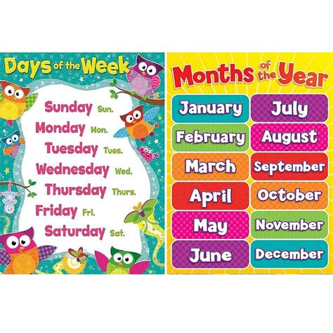 Pack Days Of The Week Months Of The Year Birthday Calendar Hot Sex