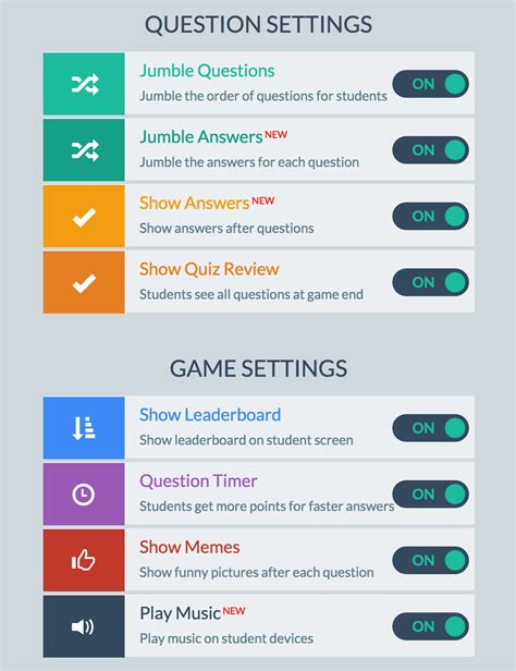 Quizizz Answers Class Quiz Games With Quizizz An Alternative To Hot Sex Picture