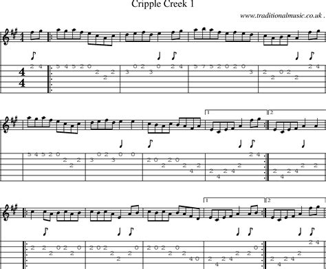 Cripple Creek Banjo Tab — Joey Carmon Vlrengbr