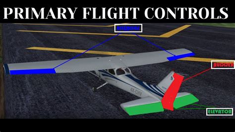 Aircraft Primary Flight Control Surfaces Explained Ailerons