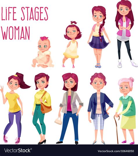 Woman Set In Different Ages Royalty Free Vector Image