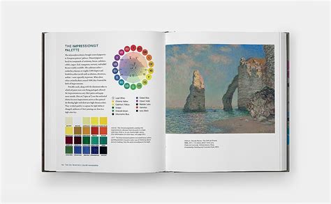 The Oil Painter S Color Handbook A Contemporary Guide To Color Mixing