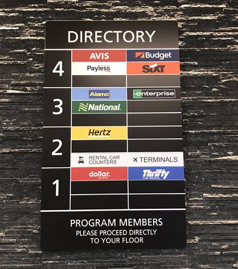 Daniel K. Inouye International Airport | Car Rentals