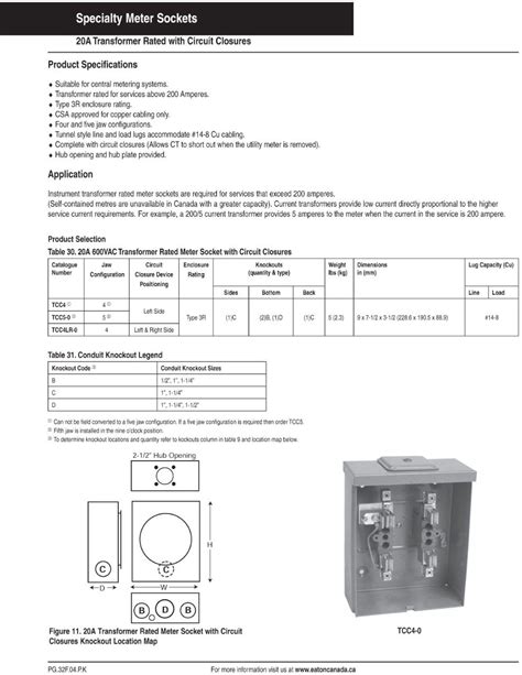 Current Transformer Metering Ct Metering Resources B Line Series