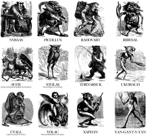 Demon Names And Their Meanings