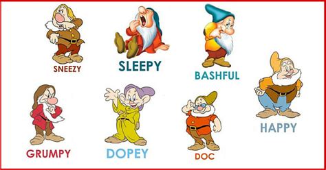 Which Of The 7 Dwarfs Are You Fun Quiz