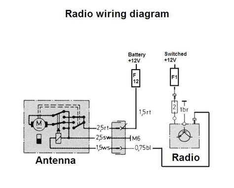 Mercedes r129 sl320, sl500, engine electrical diagrams.pdf electrical wiring diagram schematic, harness loom. Mercedes r129 wiring diagram